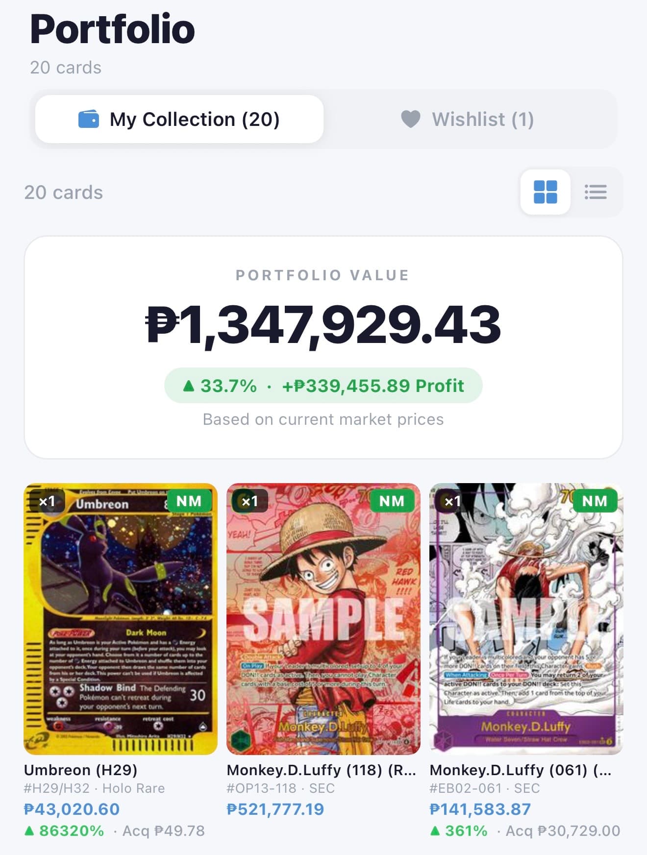 Portfolio screen — total value ₱1,347,929.43 with +33.7% / +₱339,455.89 profit, My Collection (20) tab selected, 3-column grid showing Umbreon (H29), Monkey D. Luffy (118), and Monkey D. Luffy (061) with quantity and condition badges